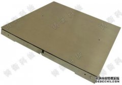 ��ˮ�p����ӵذ���