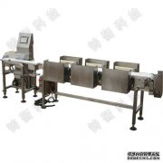 ʳƷ�ИI(y��)�õĲ��P䓶༉(j��)�����x�e�C(j��)