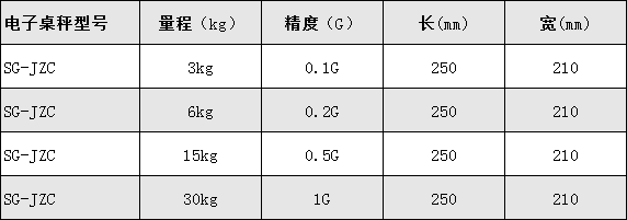 ����(sh��)