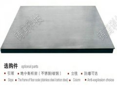 ����5����ӵذ��Ӄr(ji��)��