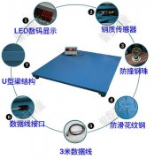 �ӱ�������ӵذ���