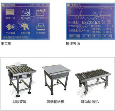全自動(dòng)稱重機(jī)